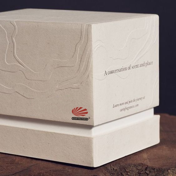 Perfume packaging box