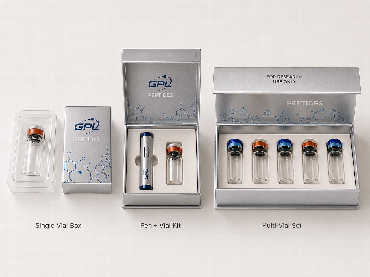 Peptide vial size comparison for custom packaging design